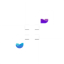 T'es qui là ? PAF ! Logo T'es qui là ? PAF ! Logo